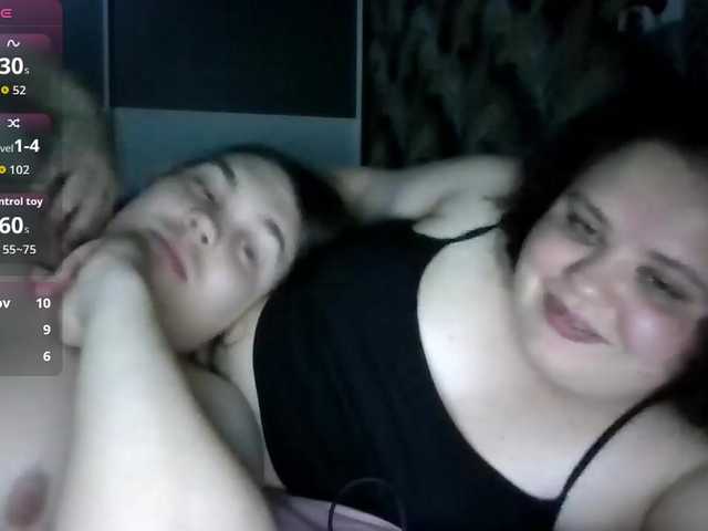 Swetice live cam on BongaCams