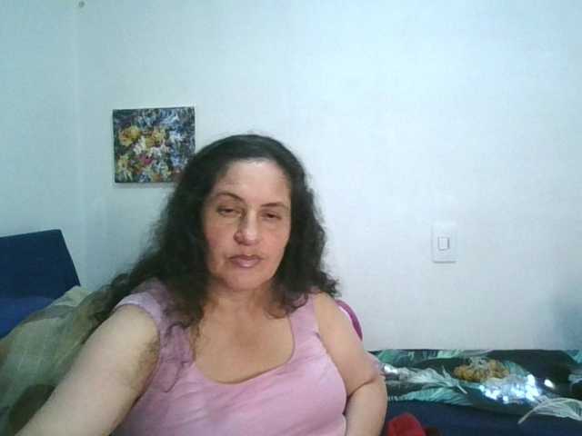 Ximenajimenez — Profile and Statistics on BongaCams