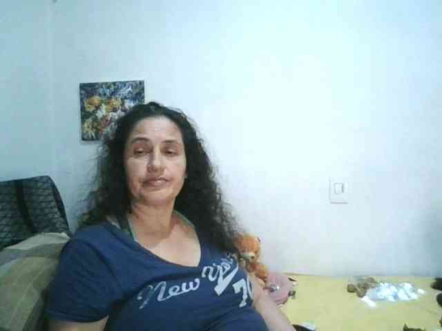 Ximenajimenez webcam