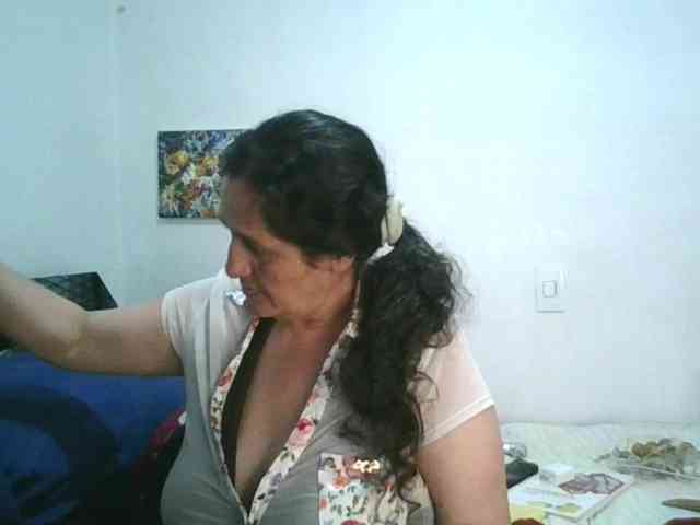 Model: Ximenajimenez