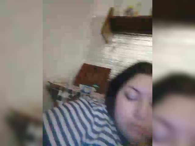 Profile and Statistics for Zalinka on BongaCams