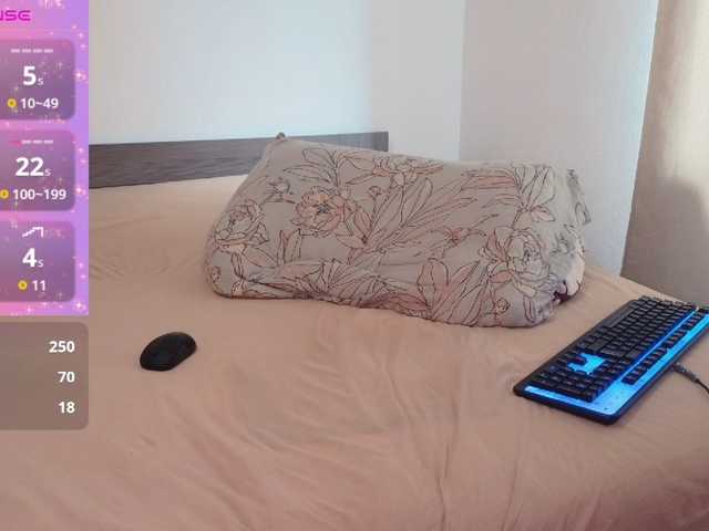 Rosebelle1 live cam on BongaCams