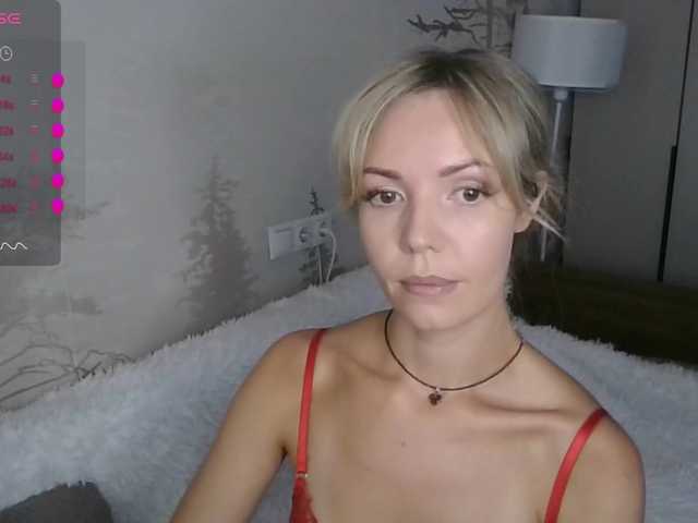 Kissz
