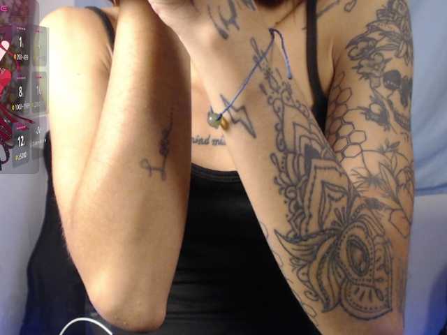 KarlaAmber Live Cam and Statistics on UnifiedCams