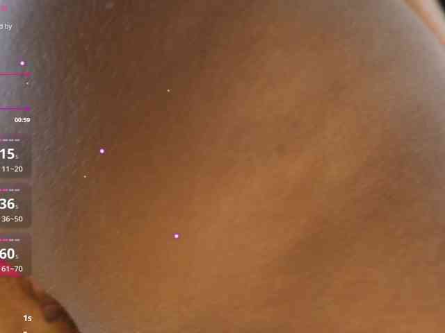 Annyy-Rosse webcam