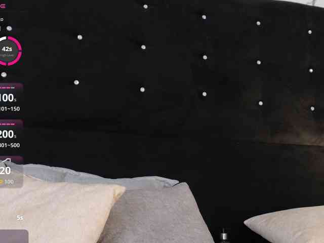 Annyy-Rosse webcam
