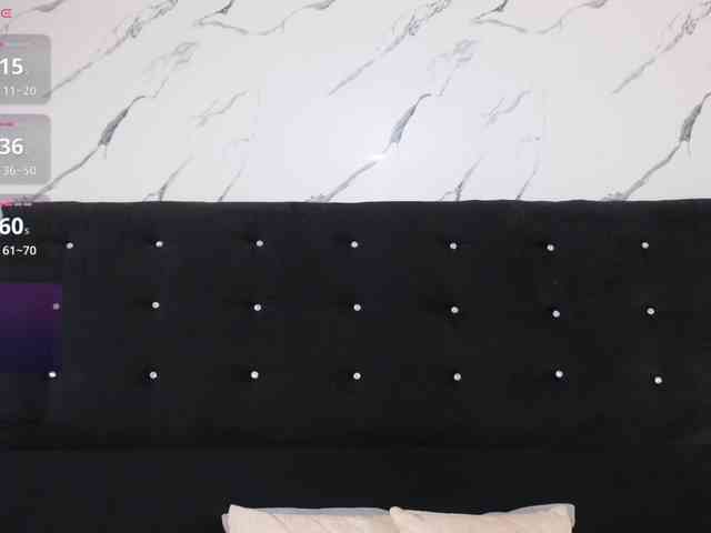 Annyy-Rosse webcam