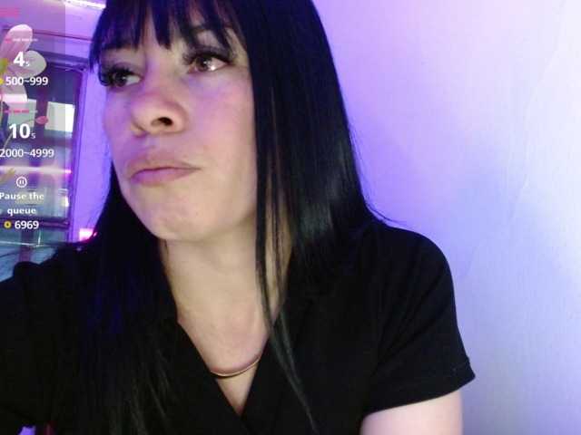 AnnaliOlsenX