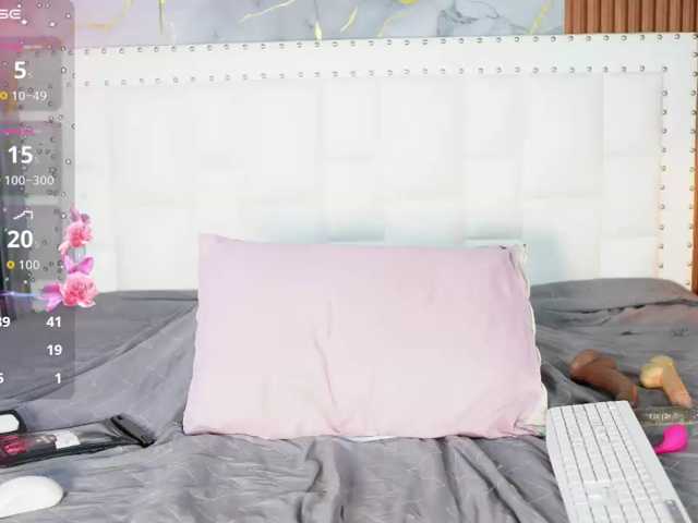 Indiancutiie live cam on BongaCams