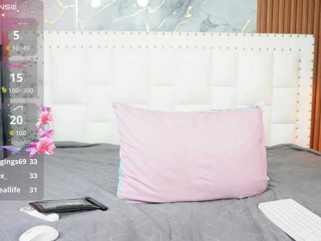 Indiancutiie live cam on BongaCams