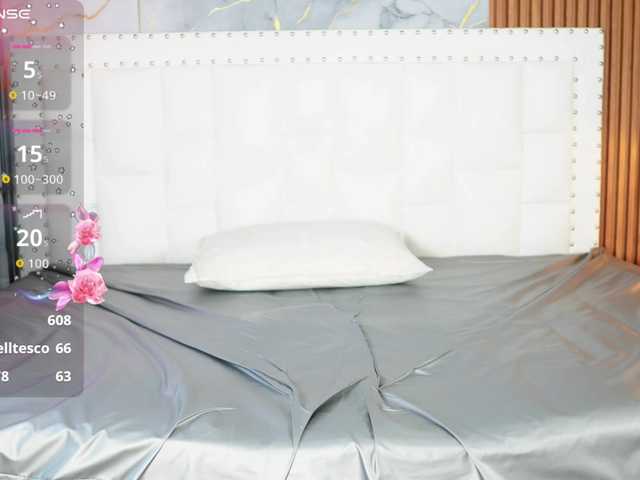 Indiancutiie live cam on BongaCams
