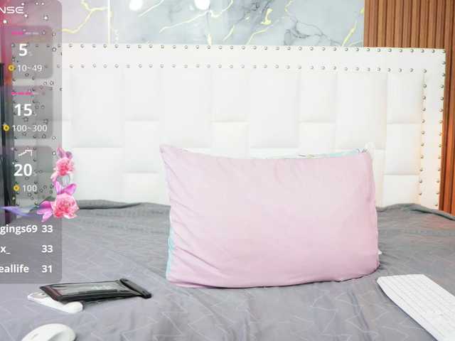 Indiancutiie live cam on BongaCams