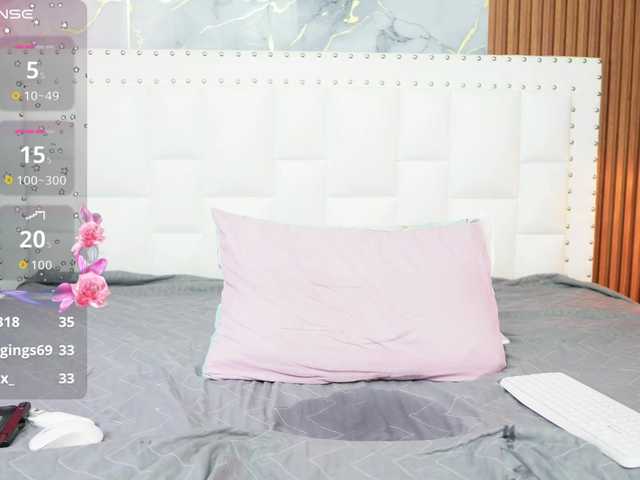 Indiancutiie live cam on BongaCams