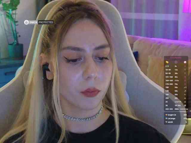 Modella: Danil__Kolbasenko