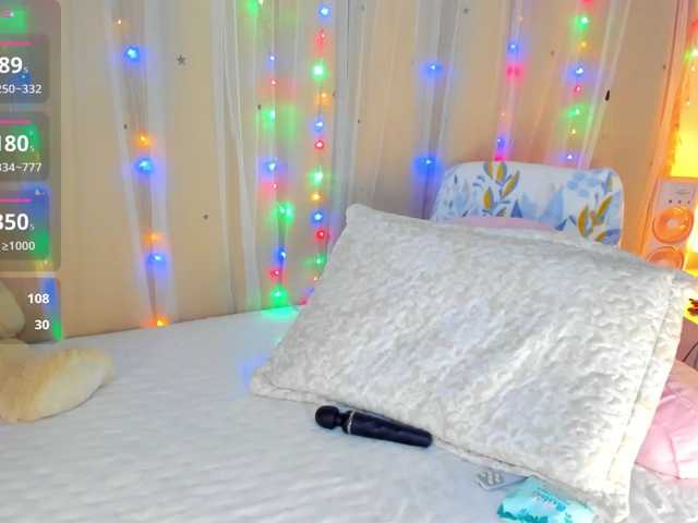 loliswet live cam preview