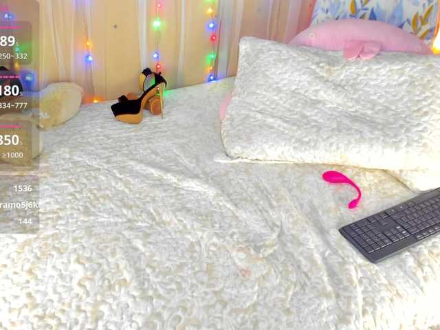 loliswet live cam on BongaCams