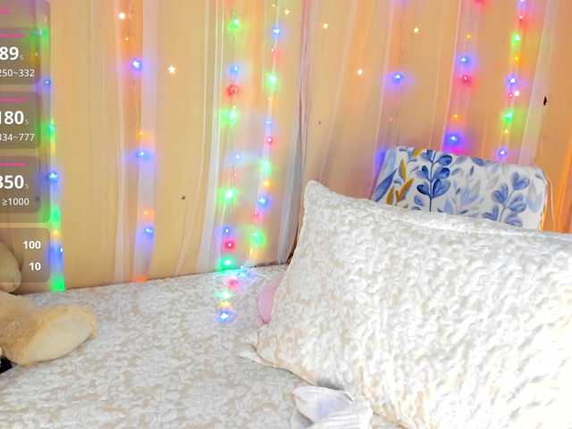 loliswet Live Cam on BongaCams