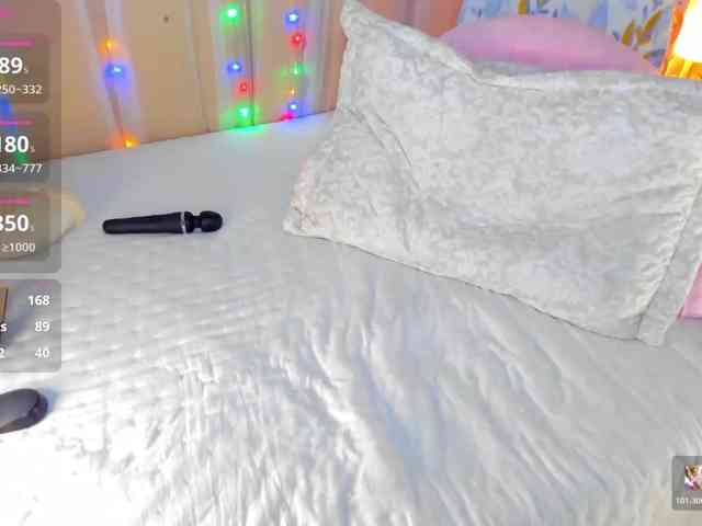 loliswet webcam