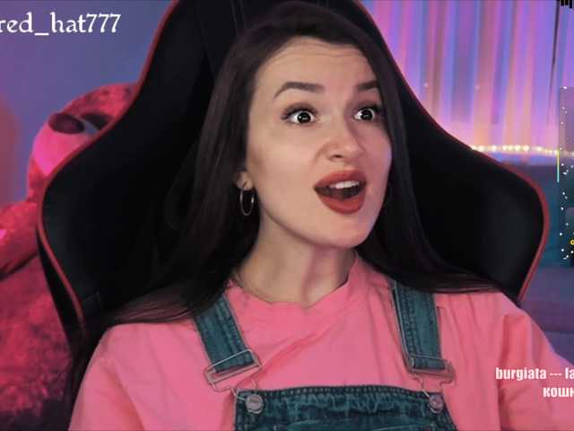 Supergirl7771