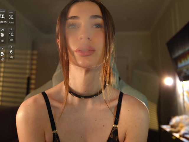 Coconutkitty's BongaCams show and profile