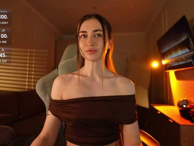 Coconutkitty's BongaCams show and profile