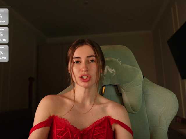 Coconutkitty live cam on BongaCams