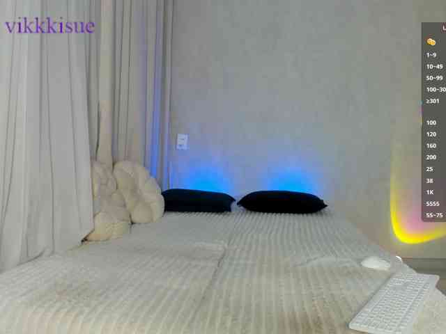 vikisue
