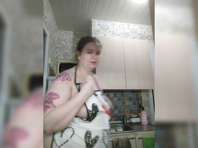 Cutecheeks live cam on BongaCams