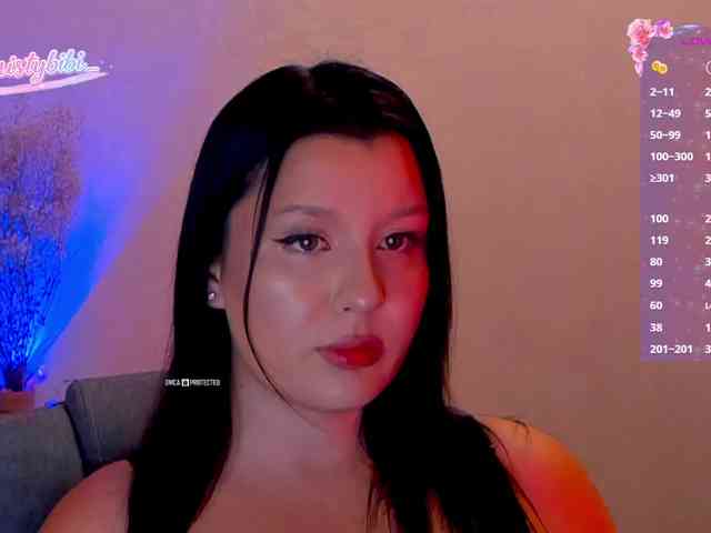 M-O-L-N-I-Y-A Sex Cam Show