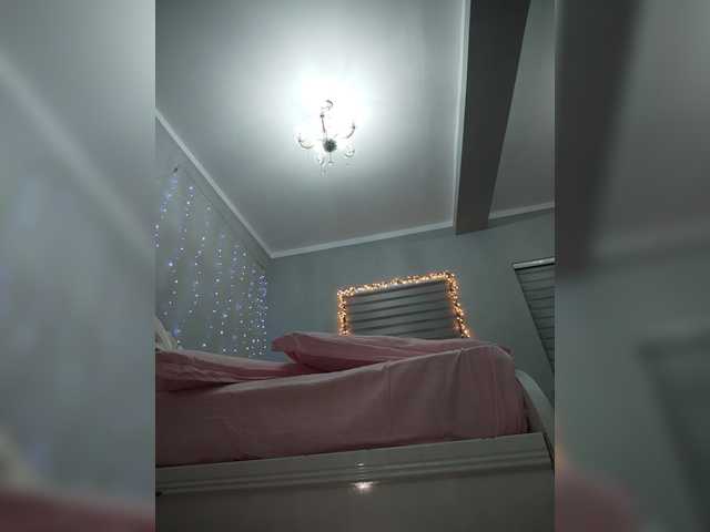 Kitteen live cam and statistics on UnifiedCams