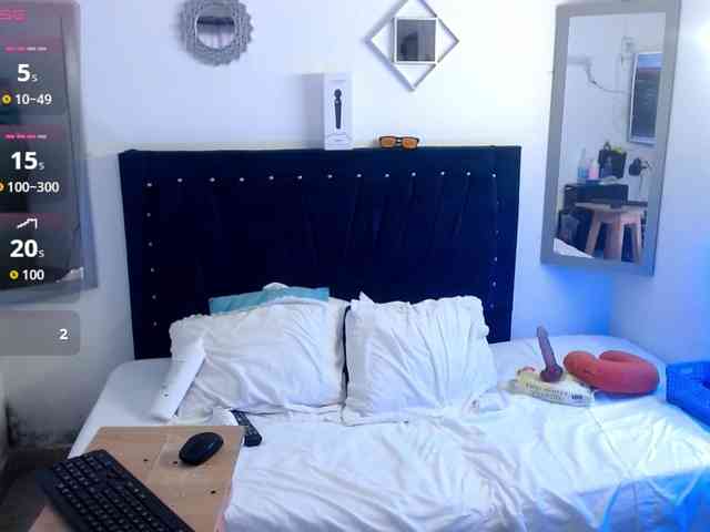 bubis-laru53 webcam