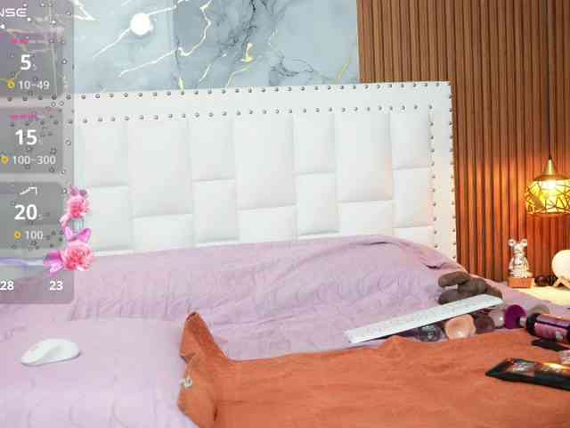 Kinky-Madisson webcam