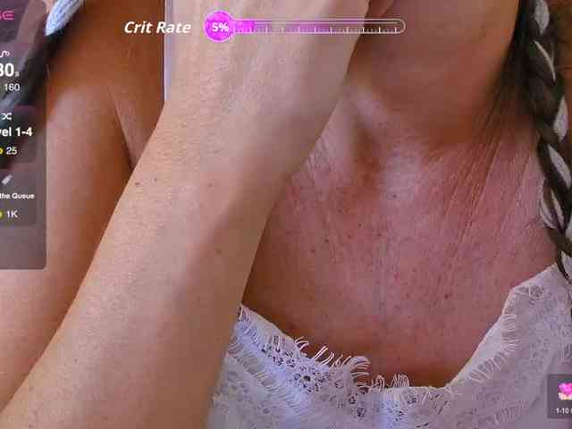 Modelo: Miss_Milka