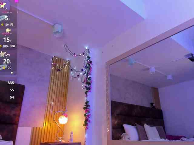 AnnieSanz webcam