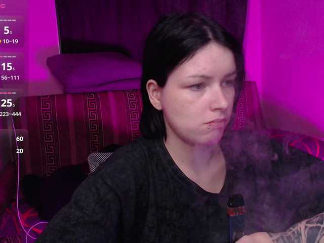 CherryNight666 live cam on BongaCams