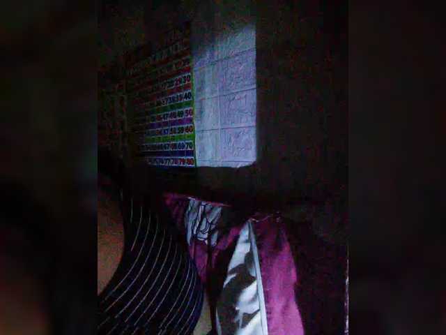 XXhornywetprincess99XX