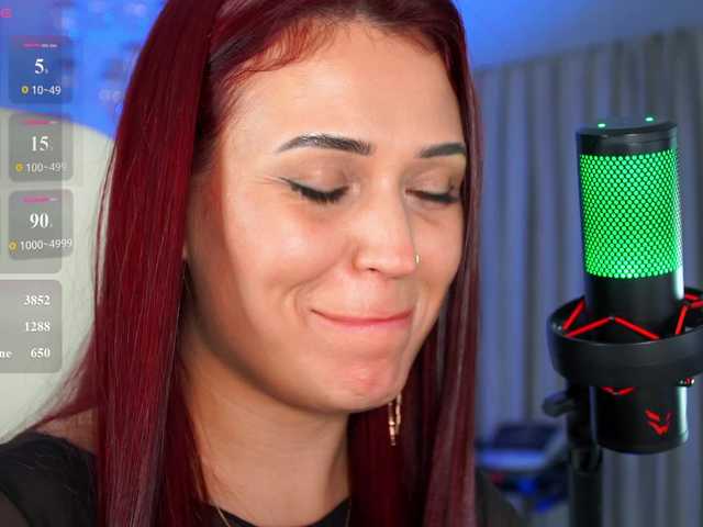 Anutka-chocolateee