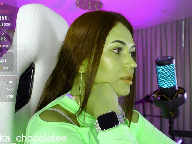Anutka-chocolateee