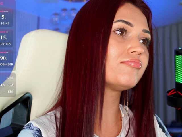 Anutka-chocolateee