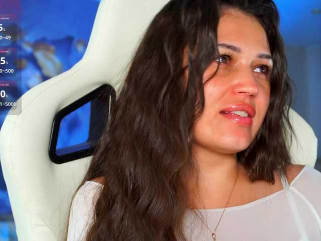 Anutka-chocolatee webcam
