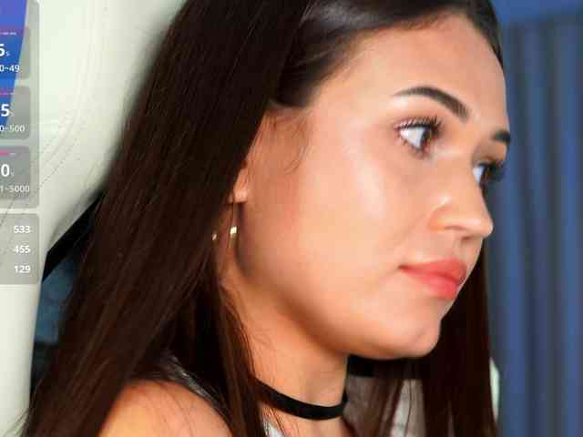 Anutka-chocolatee webcam