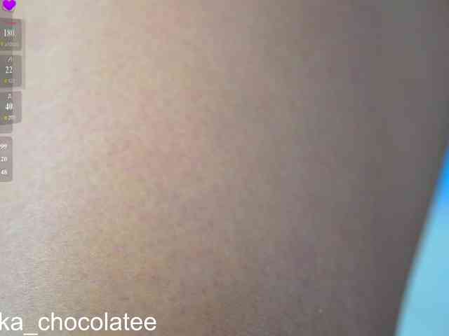 Anutka-chocolateee