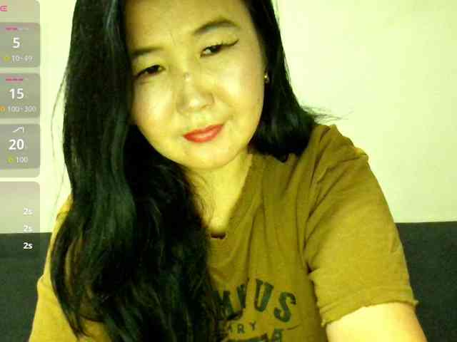 Bet-Lu webcam
