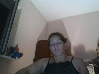 sweetcandy1 Porn Show
