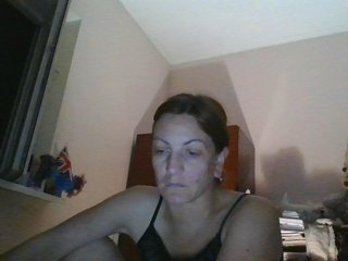 sweetcandy1 Porn Show