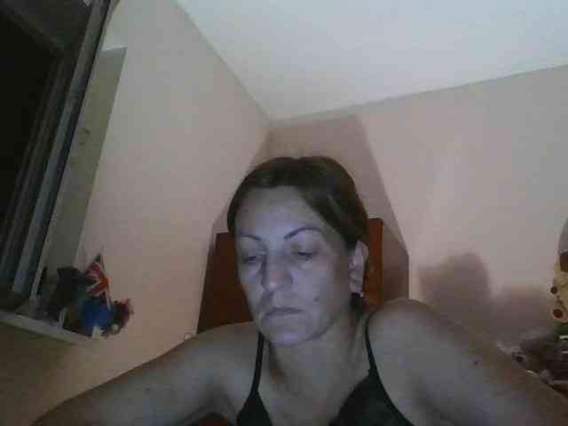 sweetcandy1 webcam