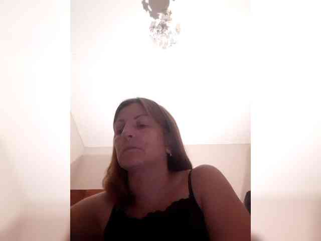 sweetcandy1 webcam