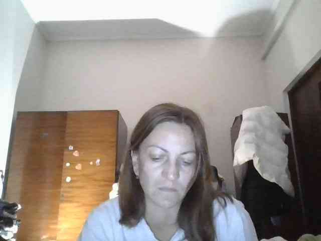 sweetcandy1 webcam