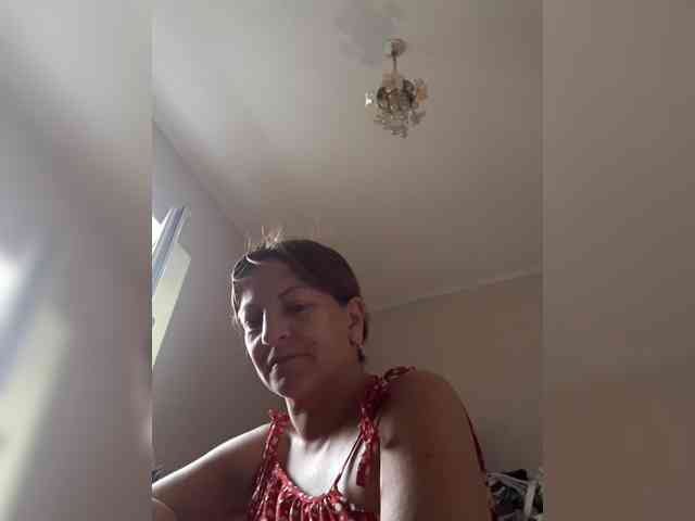 sweetcandy1 webcam