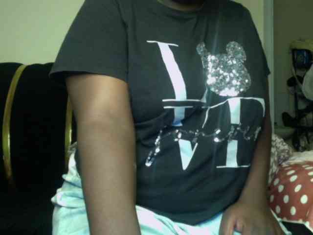 Sexxywetpussy webcam